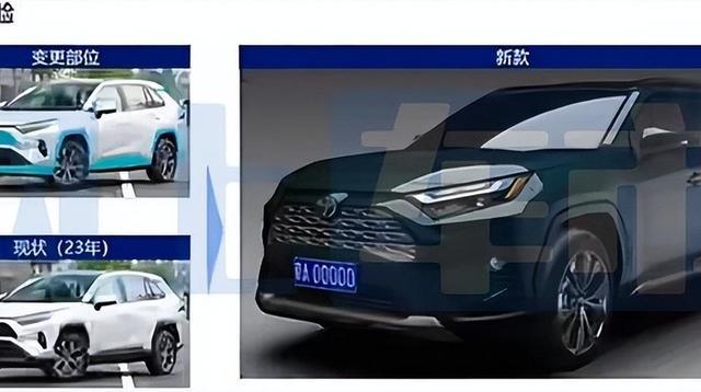 丰田RAV4降价迎战新能源车潮，配置升级开创新竞争局面